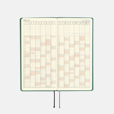 Hobonichi Techo Weeks - SPY x FAMILY: Forger Family