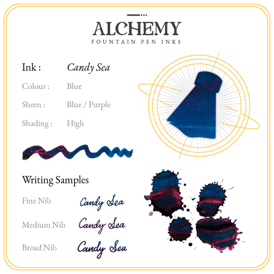 Endless Alchemy Candy Sea - 45ml Bottled Ink