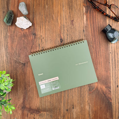 Kleid x Mnemosyne Notebook - Grid - A5W