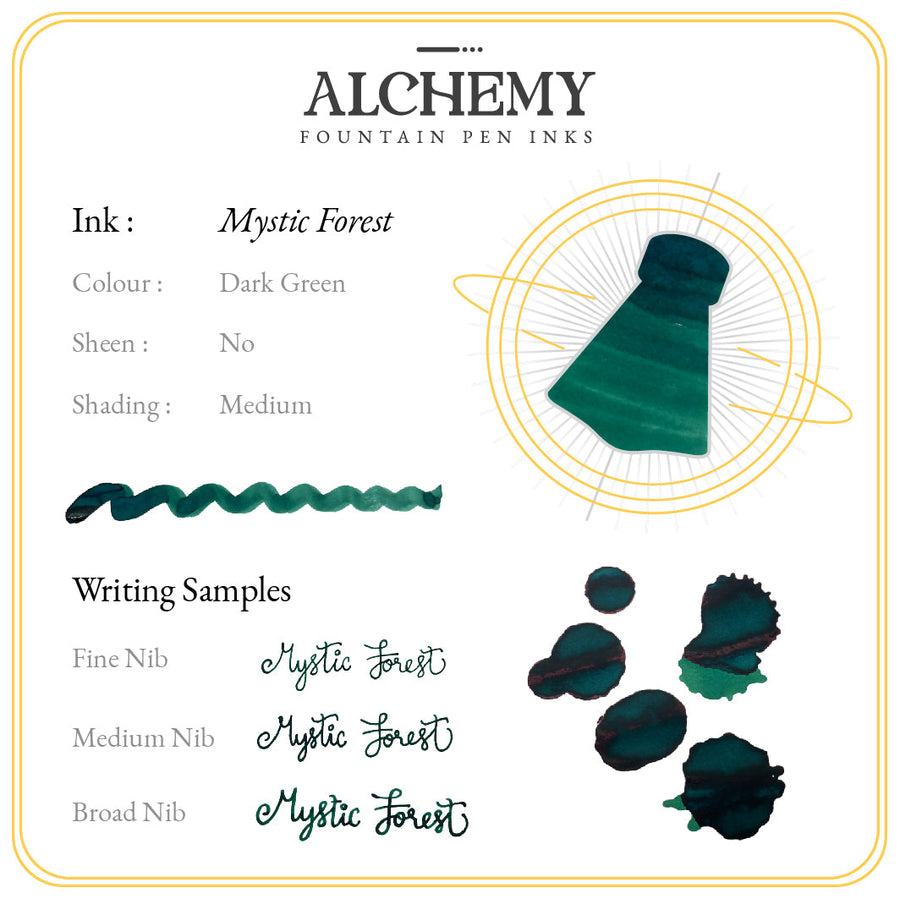 Endless Alchemy Mystic Forest - 45ml Bottled Ink