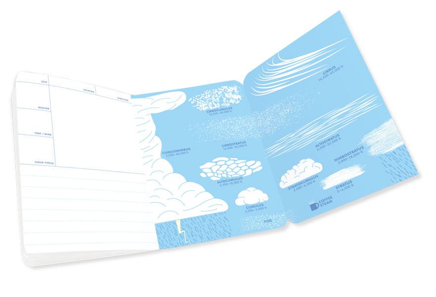 CLOUDSPOTTING NOTEBOOK | Atlas Stationers.