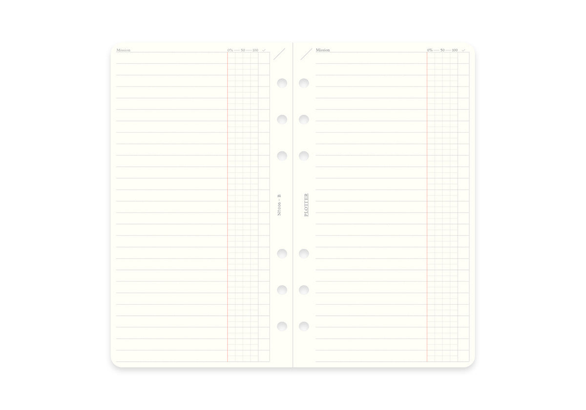 Plotter Refill Memo Pad - To Do List - Bible Size