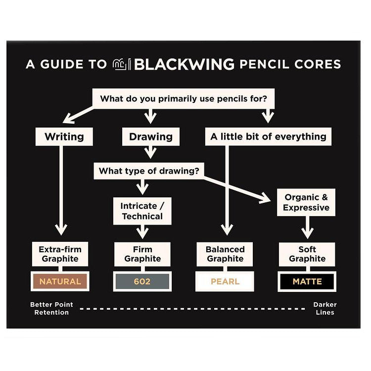 Blackwing Pencils: White Pearl (Set of 12) | Atlas Stationers.