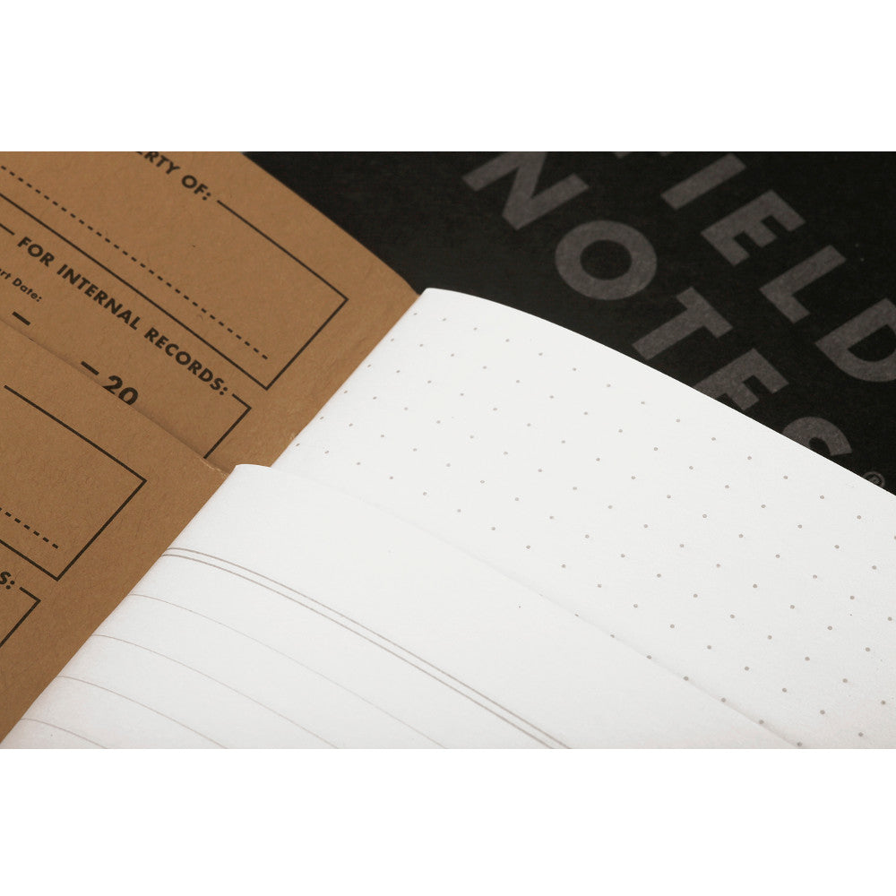 Field Notes Pitch Black Memo Book, Dot, 3-Pack, 3-1/2" x 5-1/2" | Atlas Stationers.